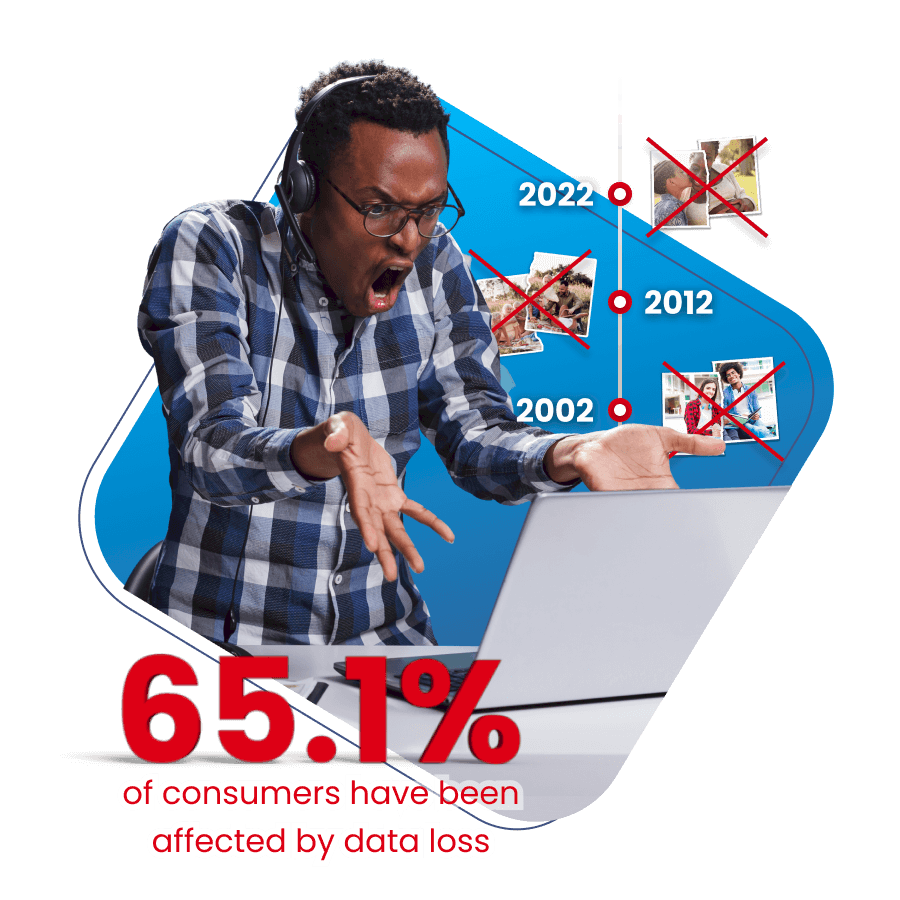 More than 60 % of consumers have been affected by data loss. With EasyBackup you are not one of them!