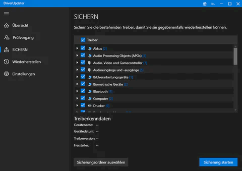 Volle Kontrolle – keine bösen Überraschungen