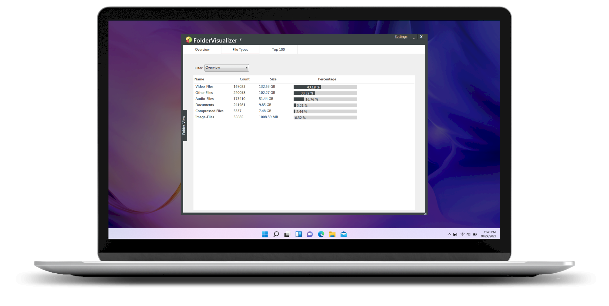 Summarizes the memory requirements per file type