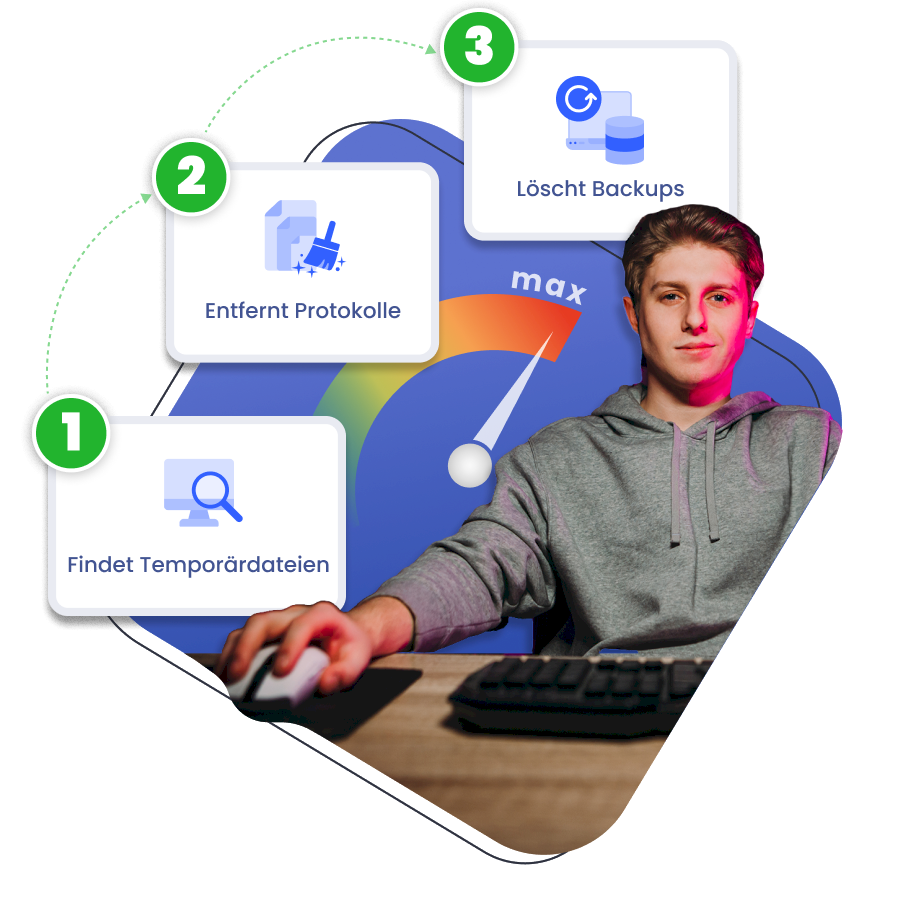 Über 20 Jahre Erfahrung