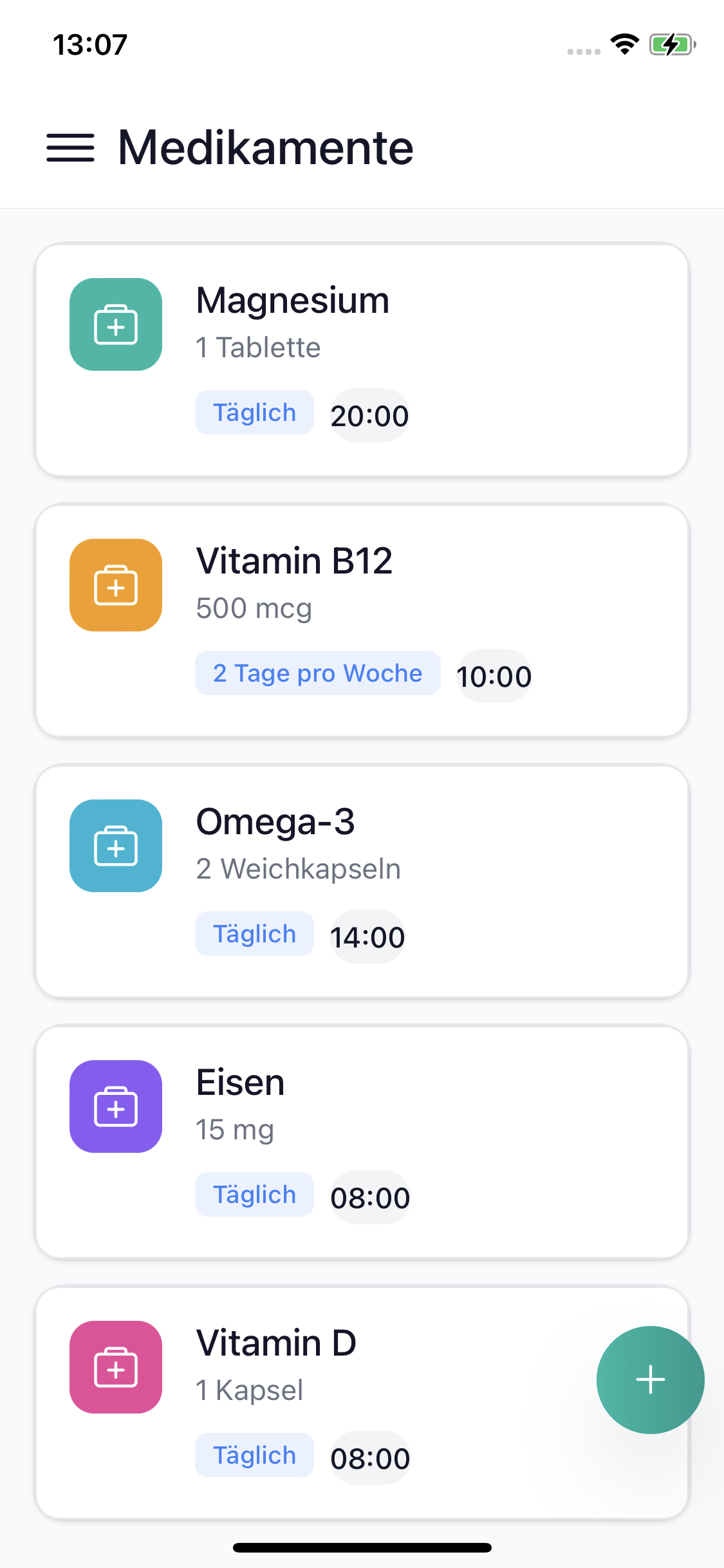 Alle Medikamente auf einen Blick