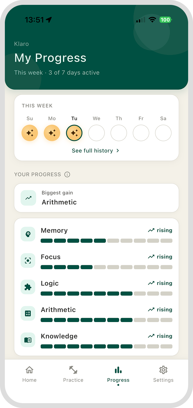 Keep Track of Your Progress