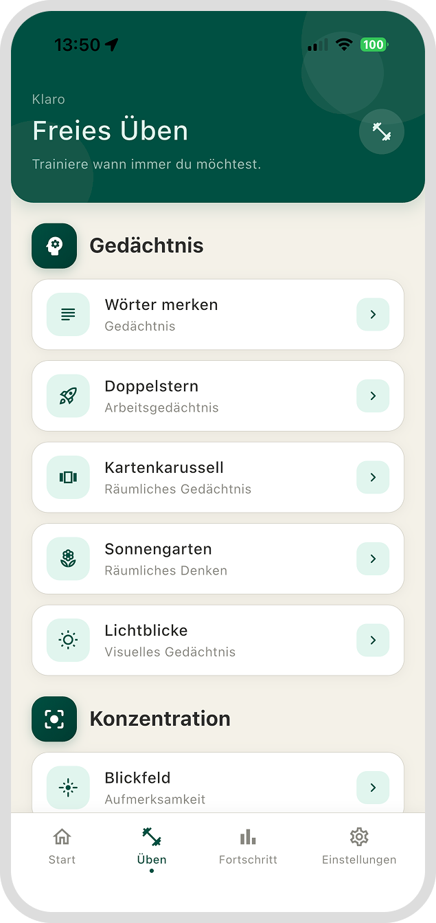 Deinen Fortschritt im Blick behalten